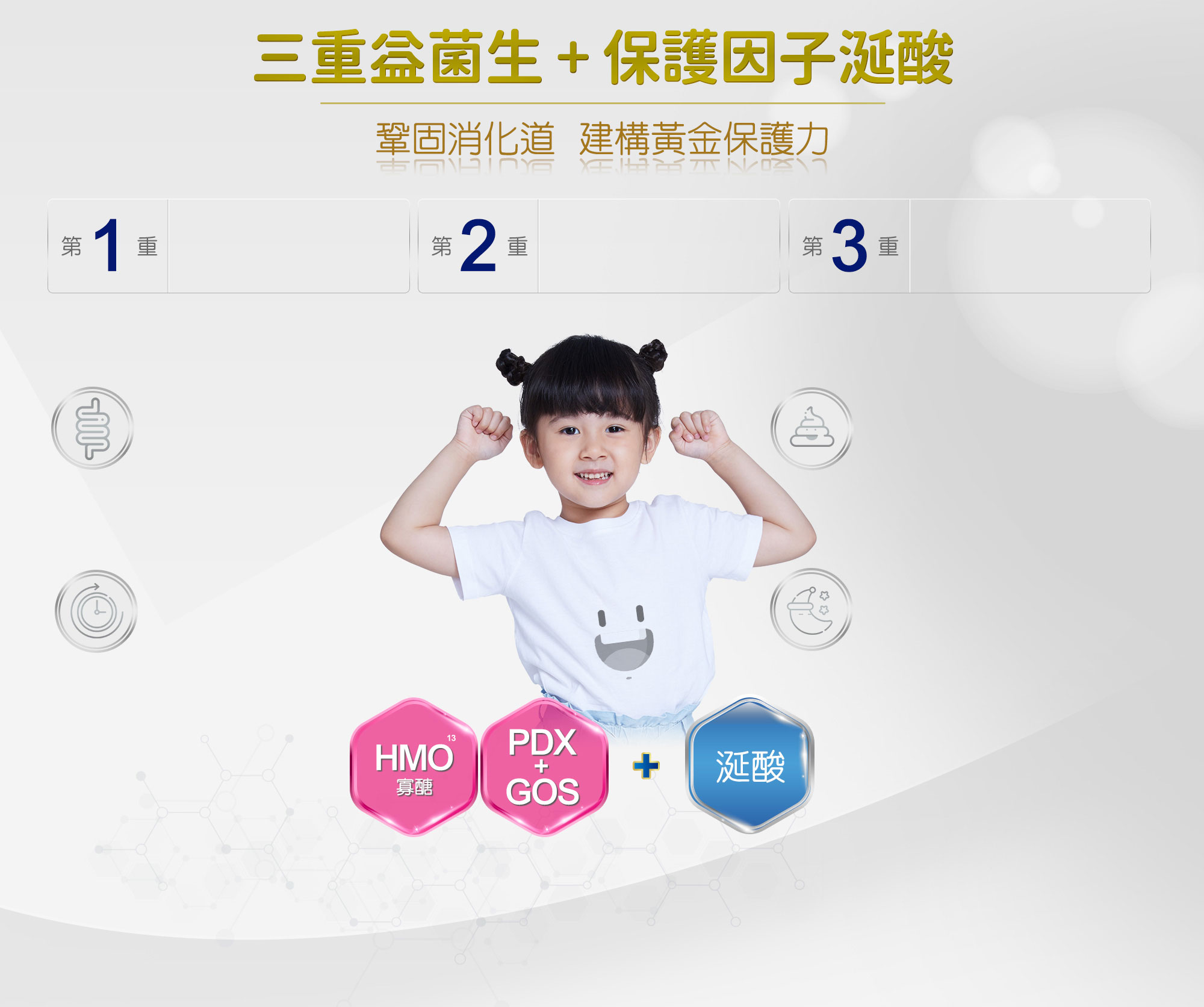 三重益生菌+保護因子涎酸 鞏固消化道 建構黃金保護力